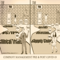 Cartoon: Company Management Pre and Post-COVID-19, conceived by Phil Ness, drawn by Reeve, 2022.